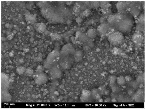 Spinel/metal connector composite material for solid oxide fuel cell and preparation method thereof