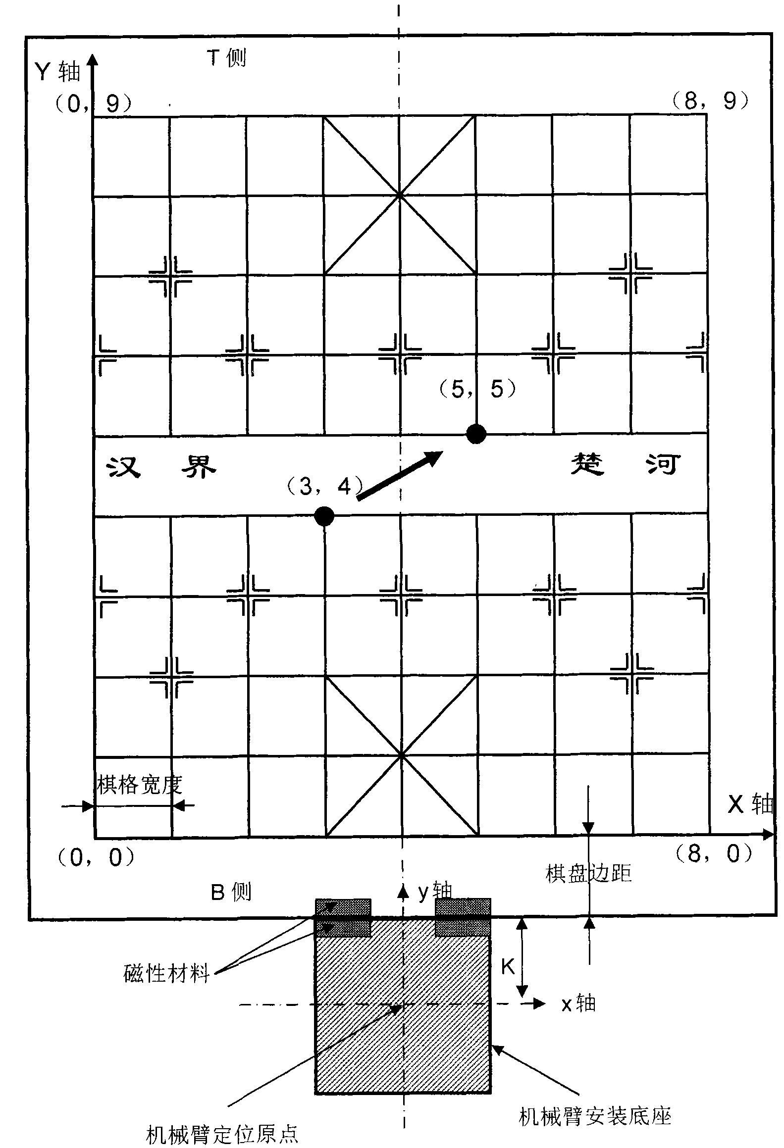 Electronic chessboard device and automatic chess moving method