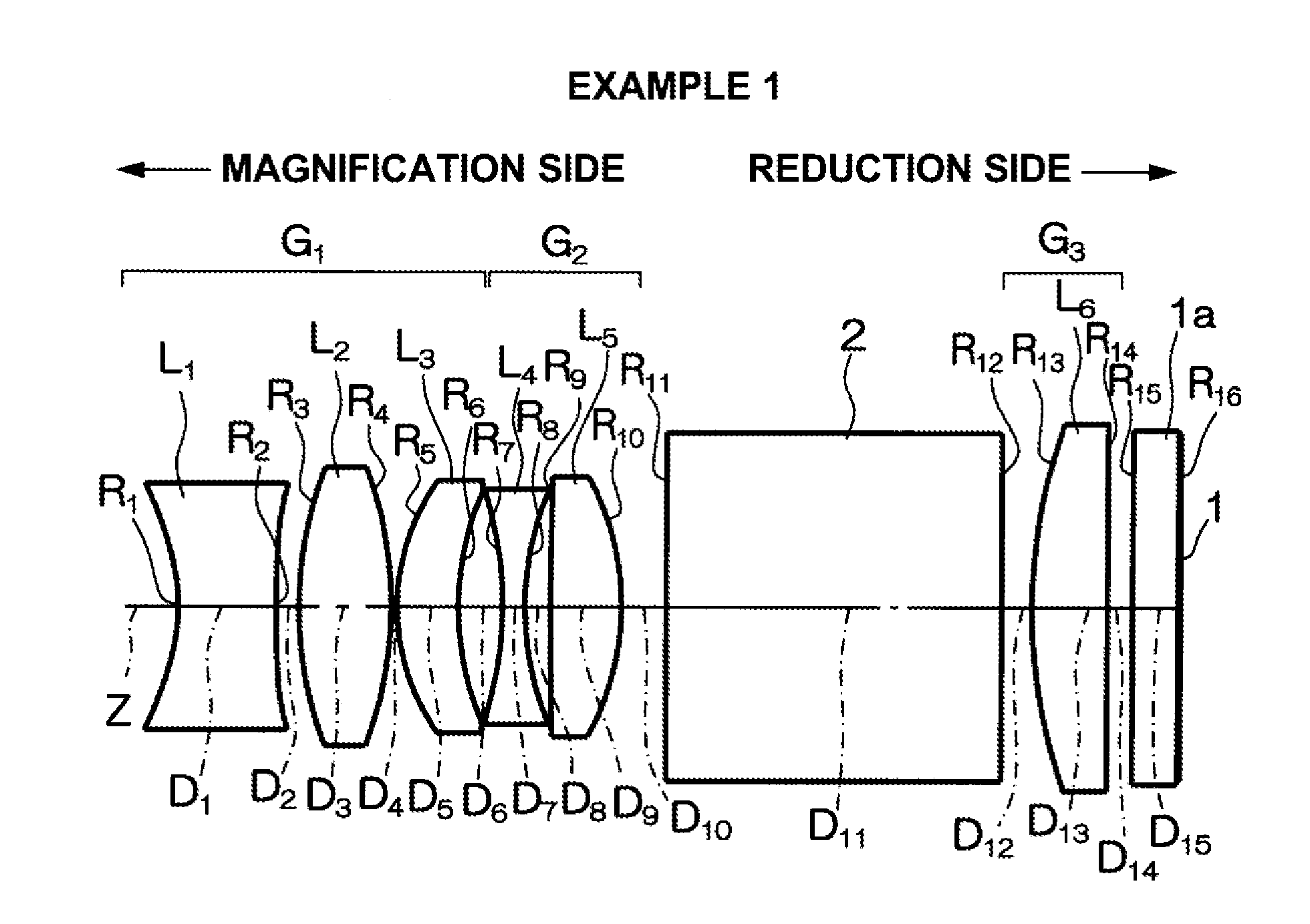Projection lens and projection-type display apparatus using the lens