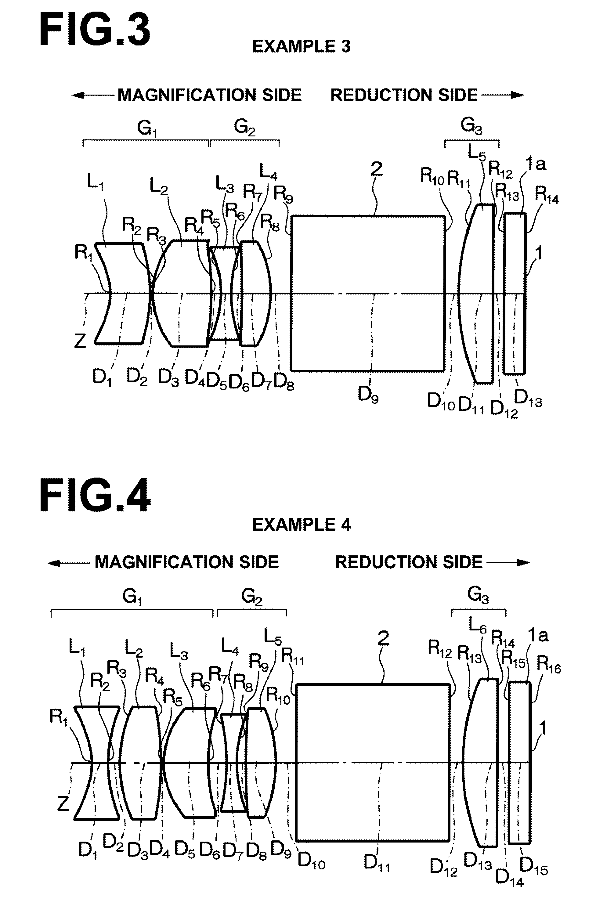 Projection lens and projection-type display apparatus using the lens
