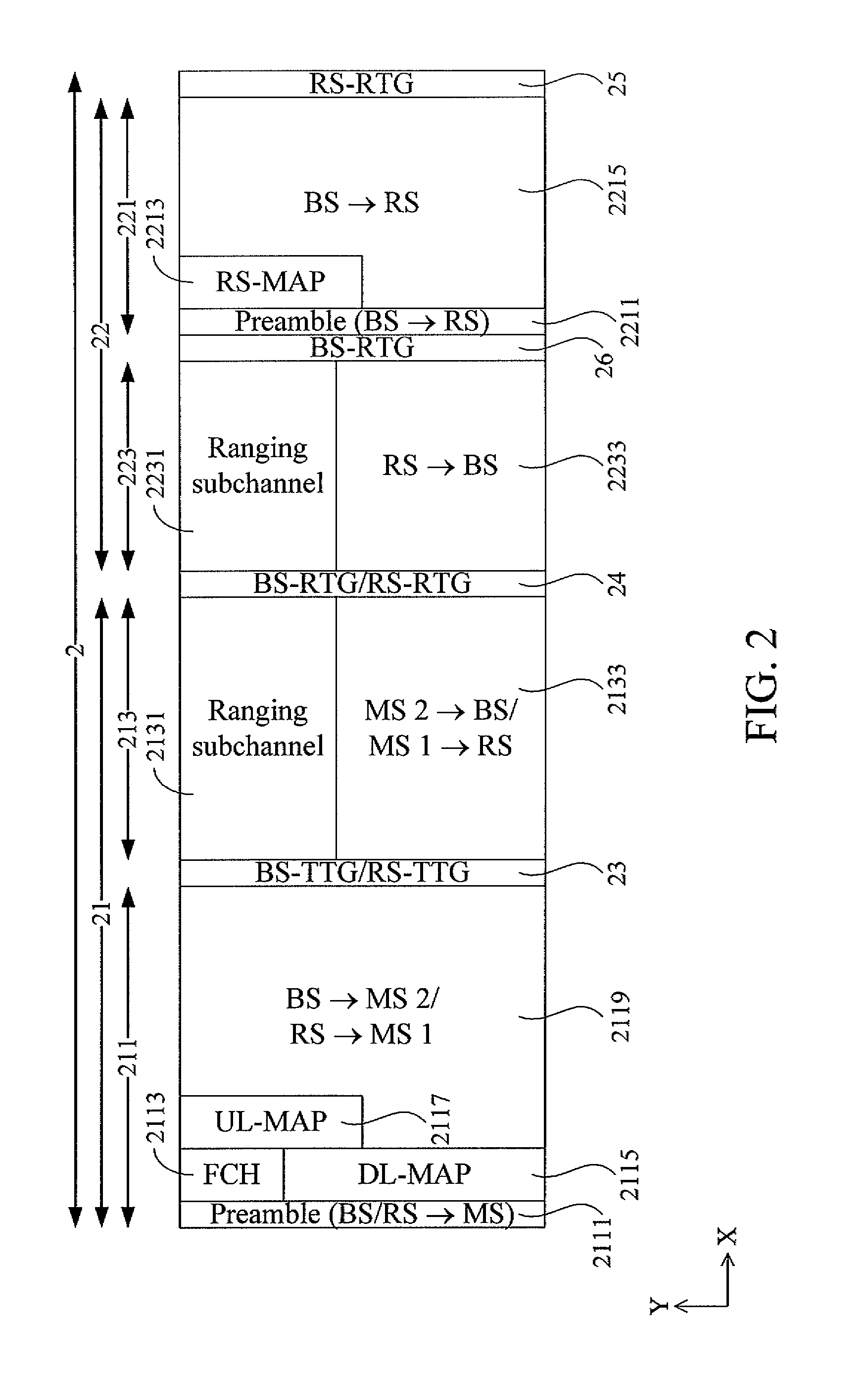 Frame structure, wireless communication apparatus, and method for assigning the same