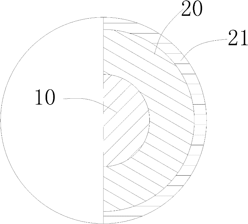 Magnetic adsorbent and preparation method thereof