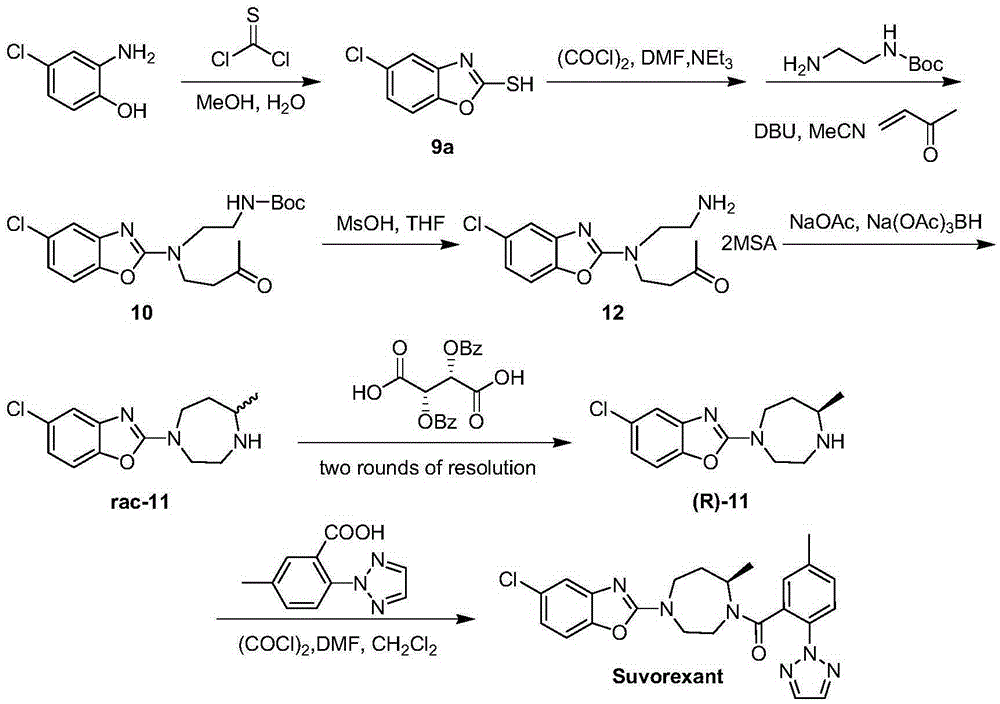 Method for preparing 5-chlorine-2[5-(R)-methyl-1,4-diazacycloheptyl-1-] benzoxazole