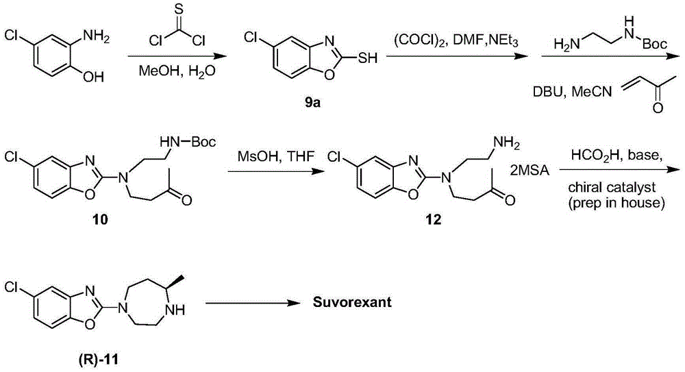 Method for preparing 5-chlorine-2[5-(R)-methyl-1,4-diazacycloheptyl-1-] benzoxazole