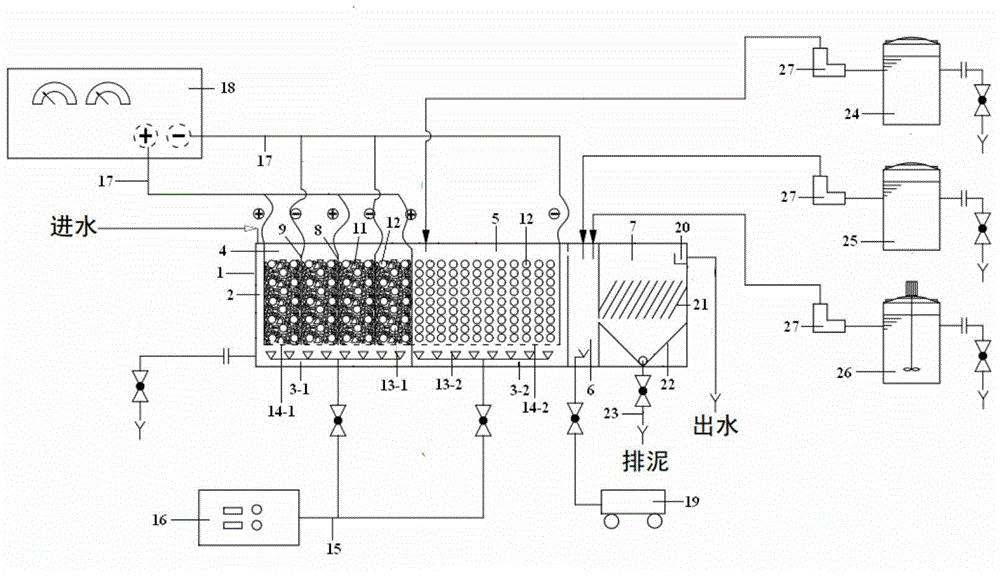Advanced oxidative coupling device and process for treating organic wastewater difficult to degrade