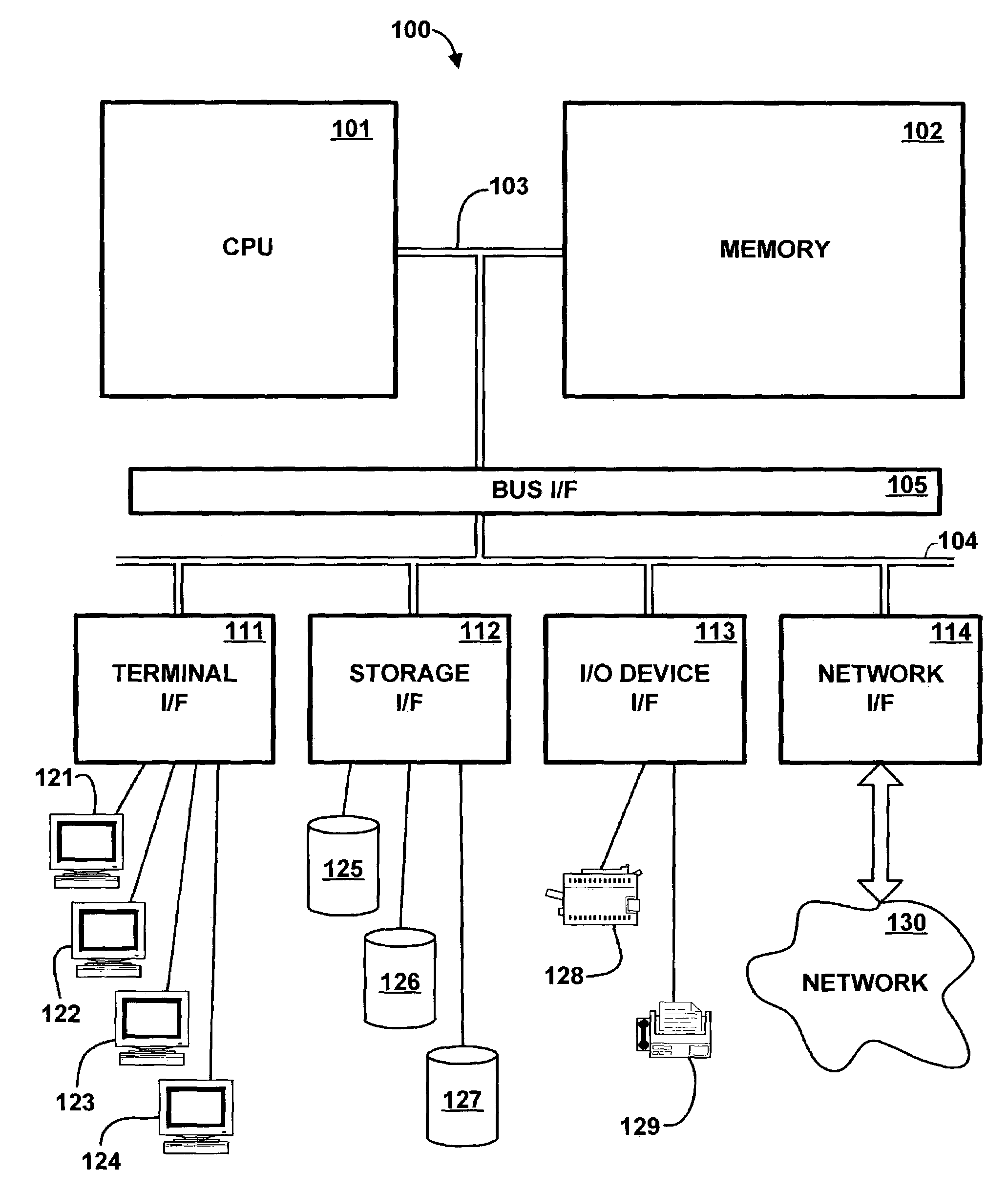 Method and apparatus for obtaining profile data for use in optimizing computer programming code