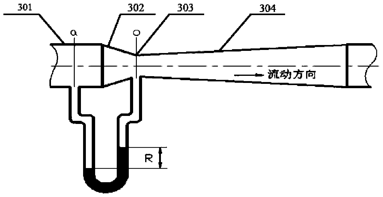 Oil-gas two-phase flow parameter measuring device and method