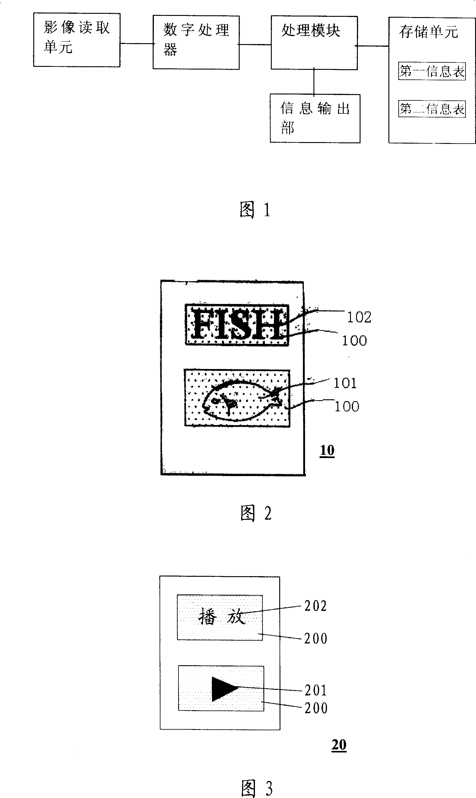 Implementing controlled click-to-read device using the reading video coding