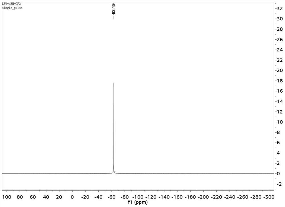 A kind of trifluoromethyl propenyl compound and its preparation method and application