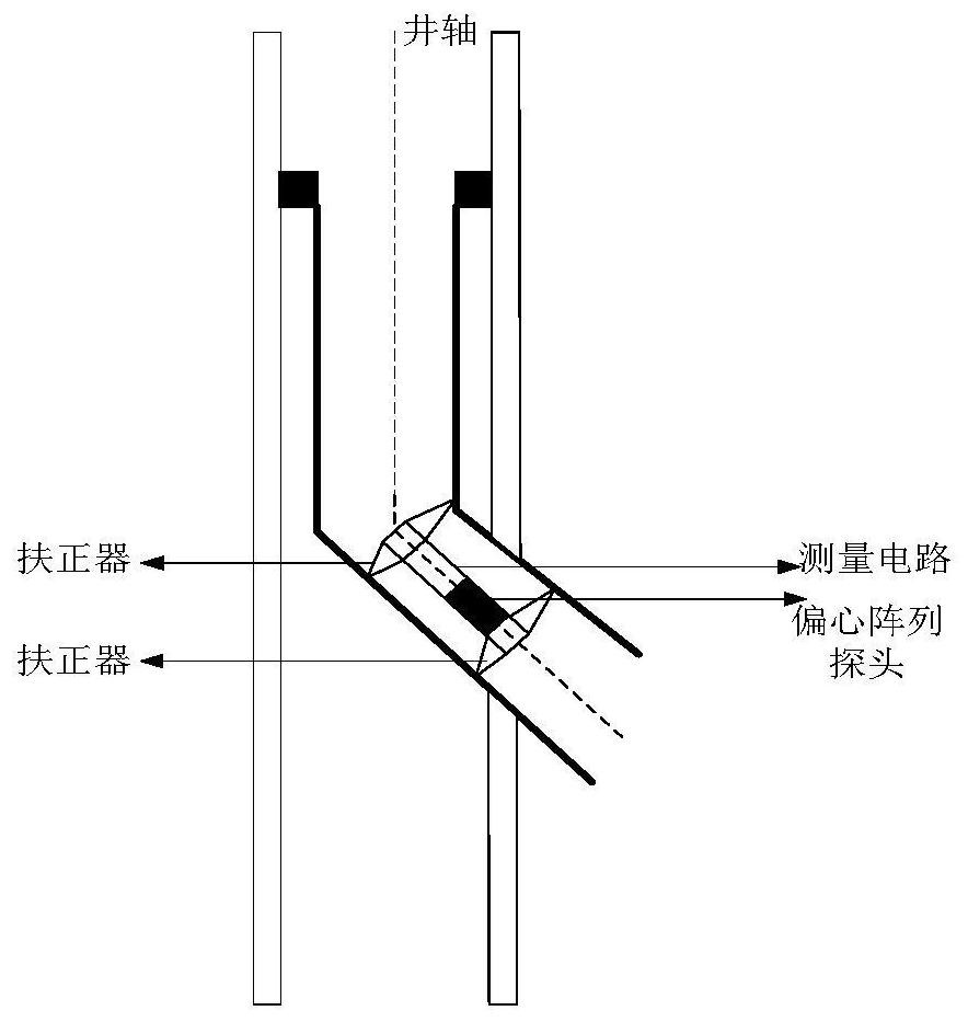 Sidetracking well bore track and window size identification method, device and equipment and medium