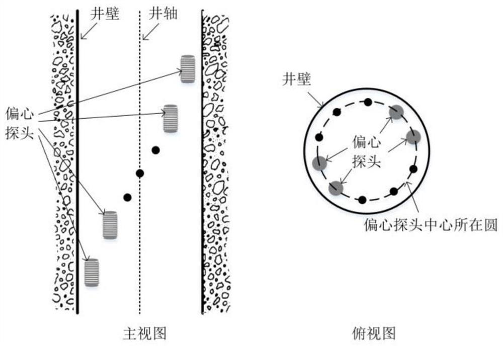 Sidetracking well bore track and window size identification method, device and equipment and medium