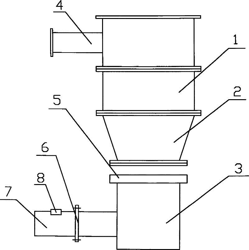 Fluidized drying machine with temperature control function