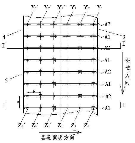 Dynamic treatment method for preventing coal pillar-free top cutting drivage roof non-equal settlement