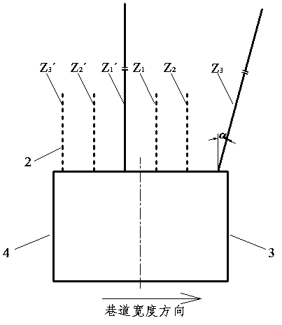 Dynamic treatment method for preventing coal pillar-free top cutting drivage roof non-equal settlement