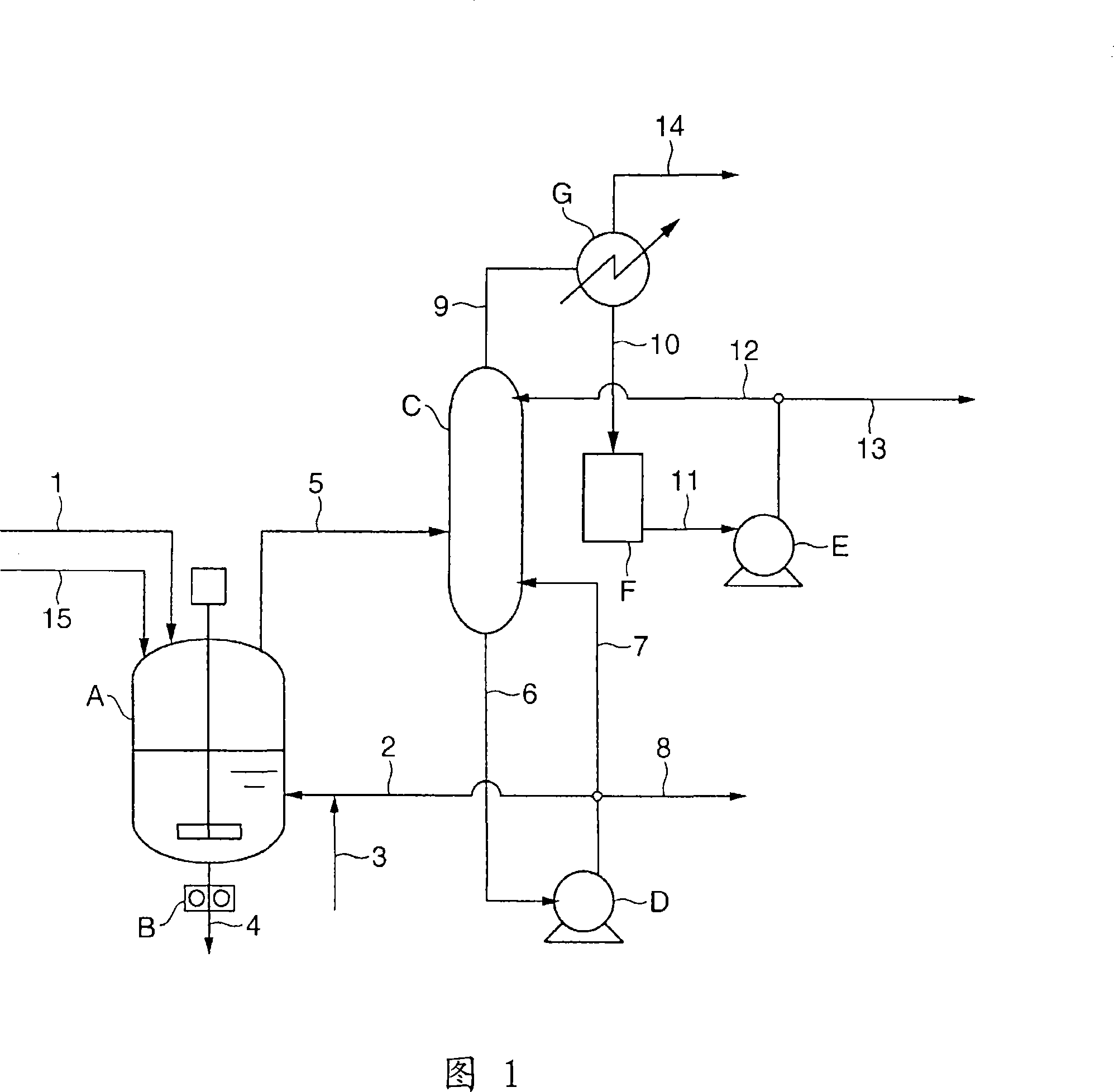 Polybutylene terephthalate and process for production thereof