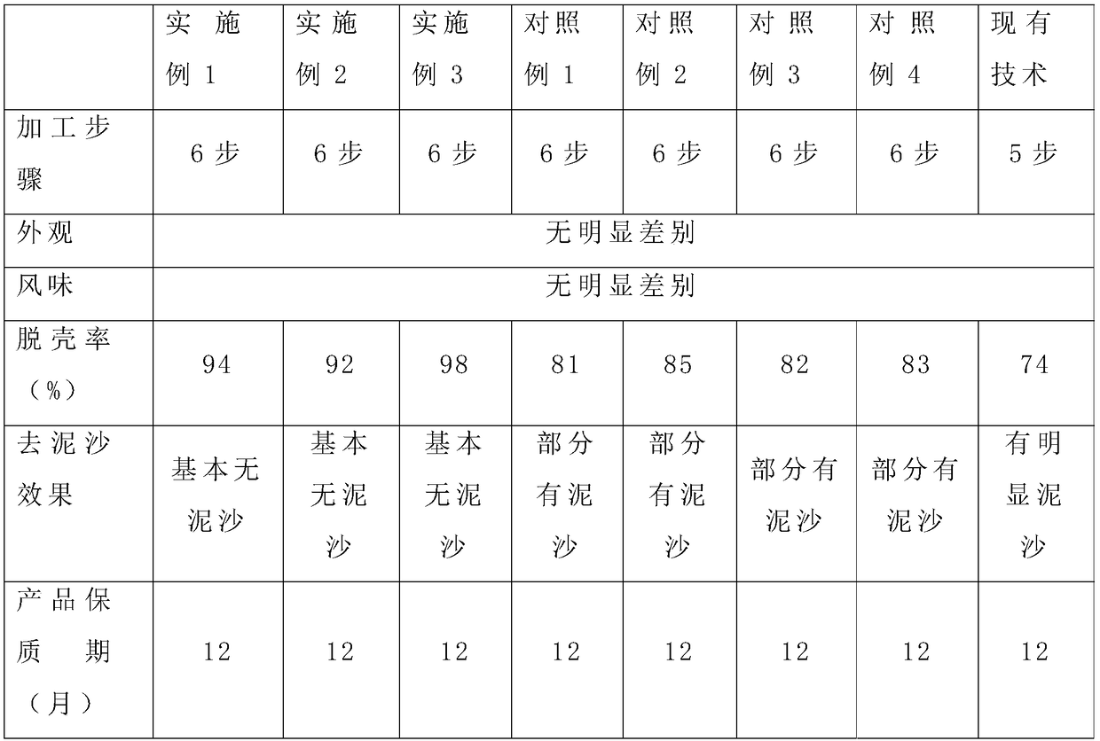 Method for processing dried mussels by aid of strong brine