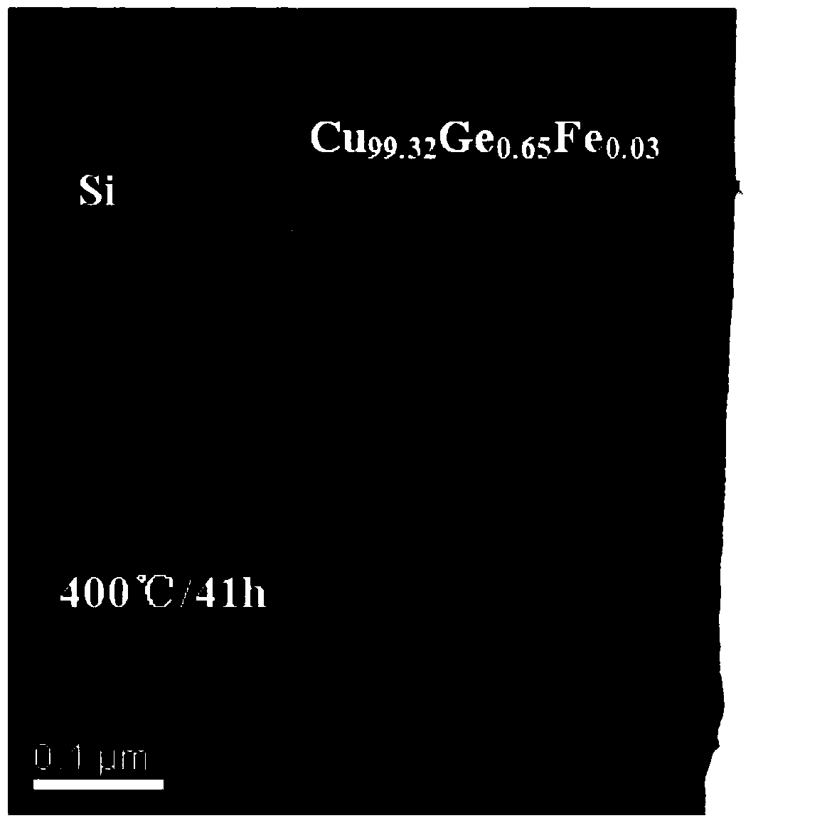 A stable high-conductivity cu-ge-fe ternary dilute alloy film and its preparation process