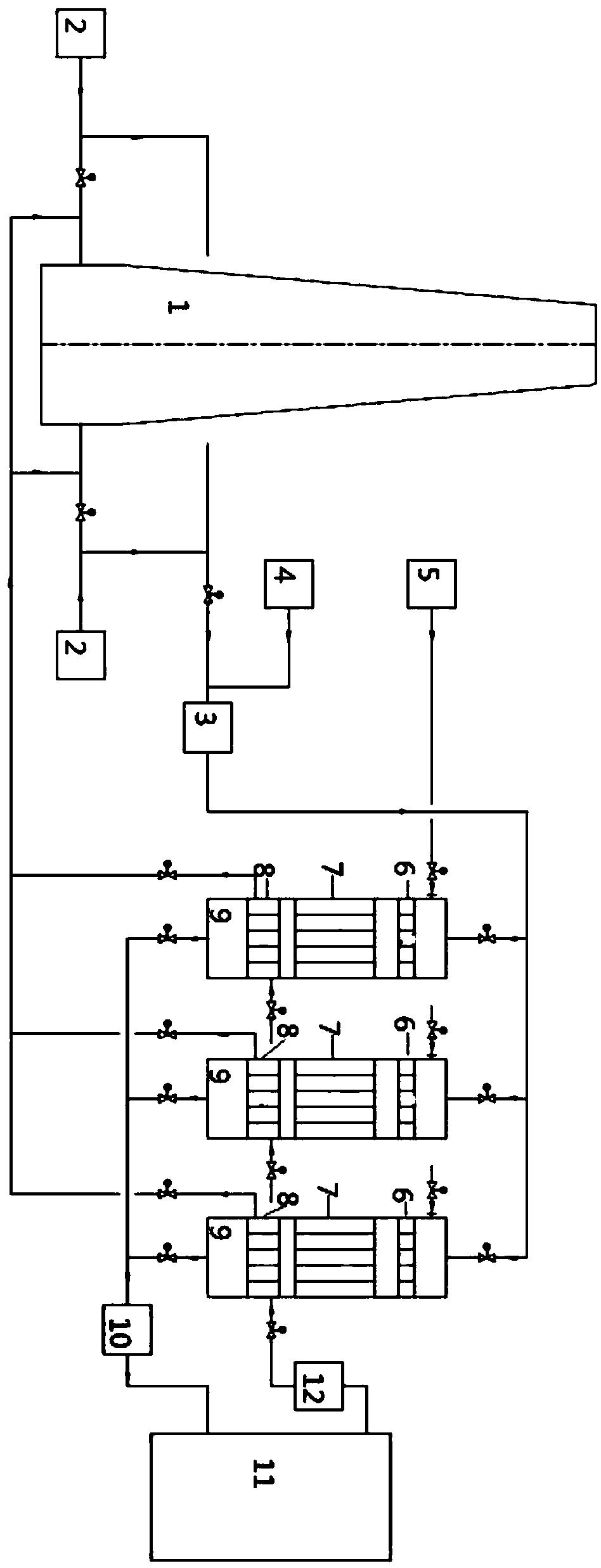 Coke oven flue gas low-temperature SCR denitration and waste heat recycling integrated device and process