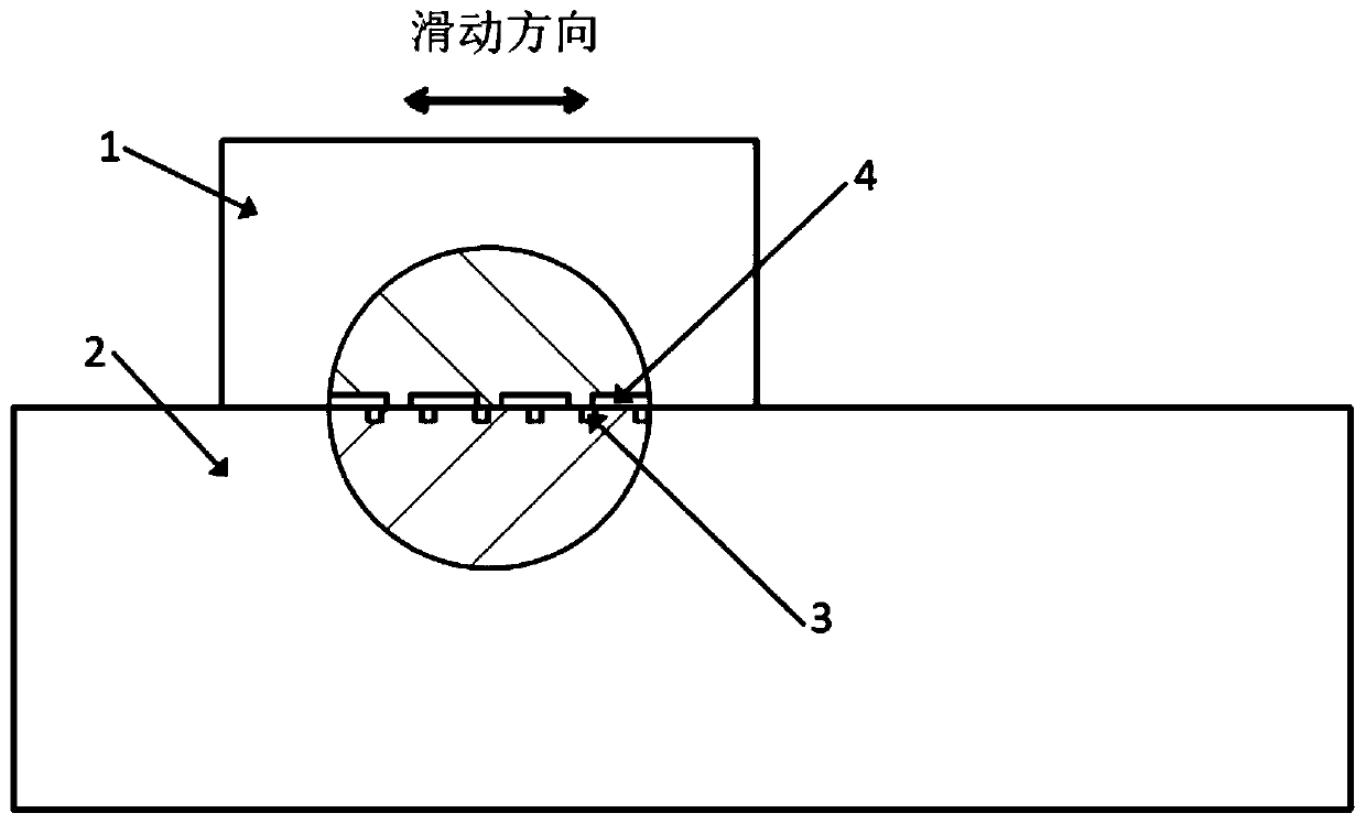 A kind of composite micro-textured guide rail and preparation method thereof