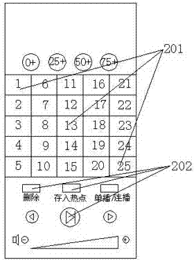 Multimedia information play management system and method based on two-dimensional code