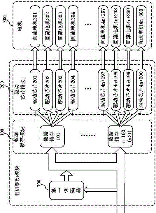 Robot dexterous hand driving module and control method