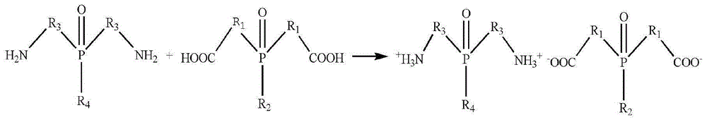 Bi-phosphorous flame-retardant copolymer nylon and preparation method thereof