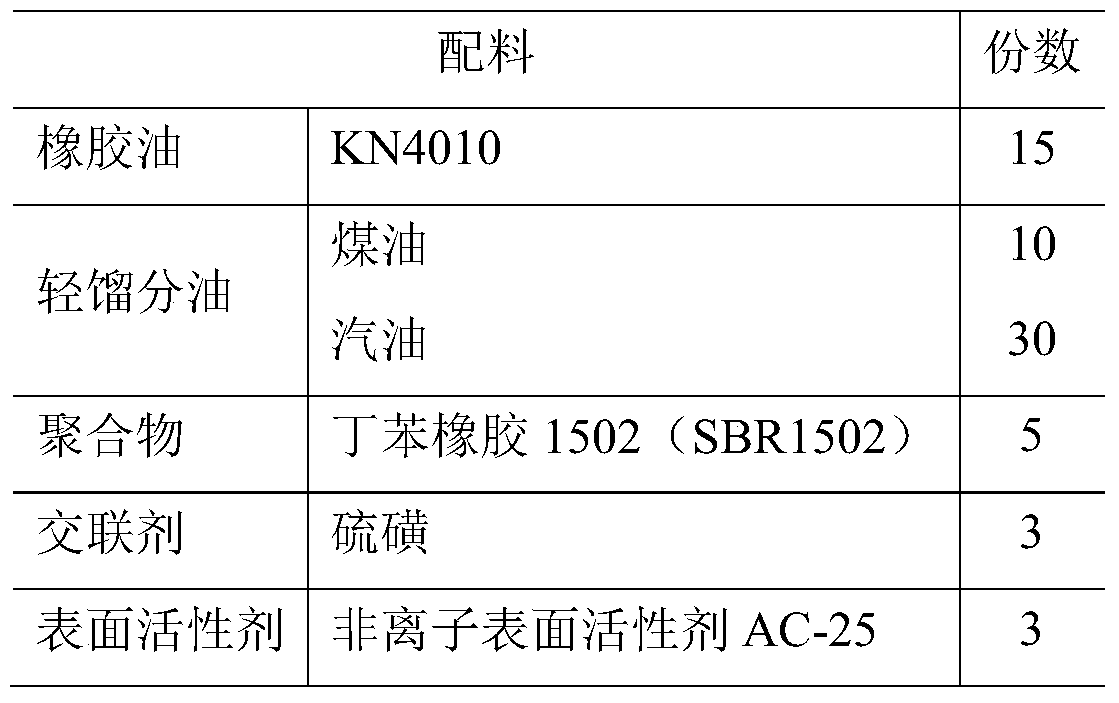 Normal temperature regeneration modifier for waste asphalt mixture and preparation method thereof