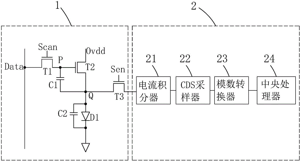 Threshold voltage detection method of OLED (organic light emitting diode) driver thin film transistor