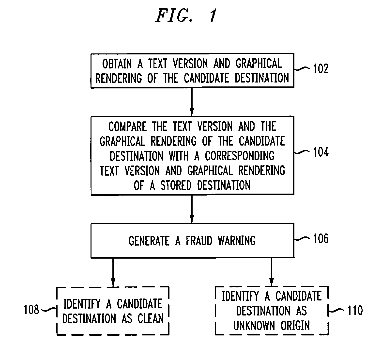 Method and Apparatus for Detecting Computer Fraud