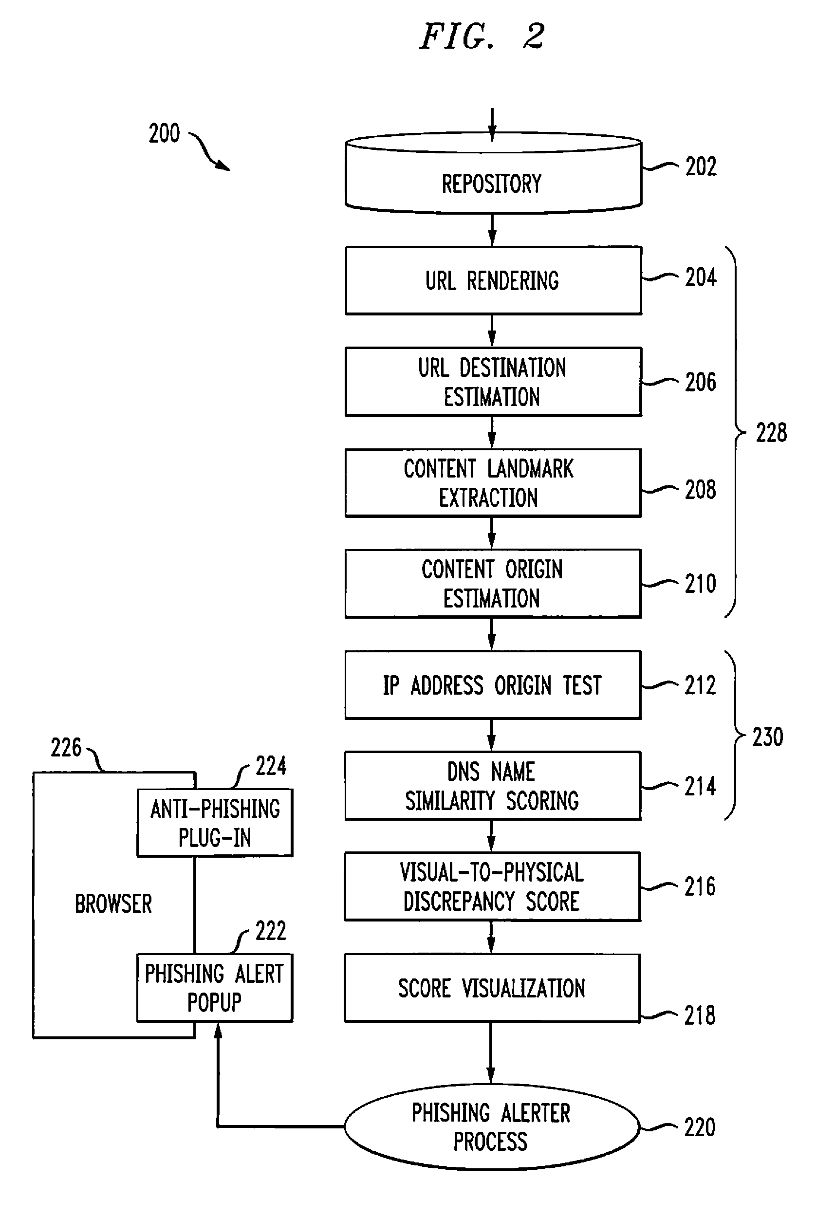 Method and Apparatus for Detecting Computer Fraud