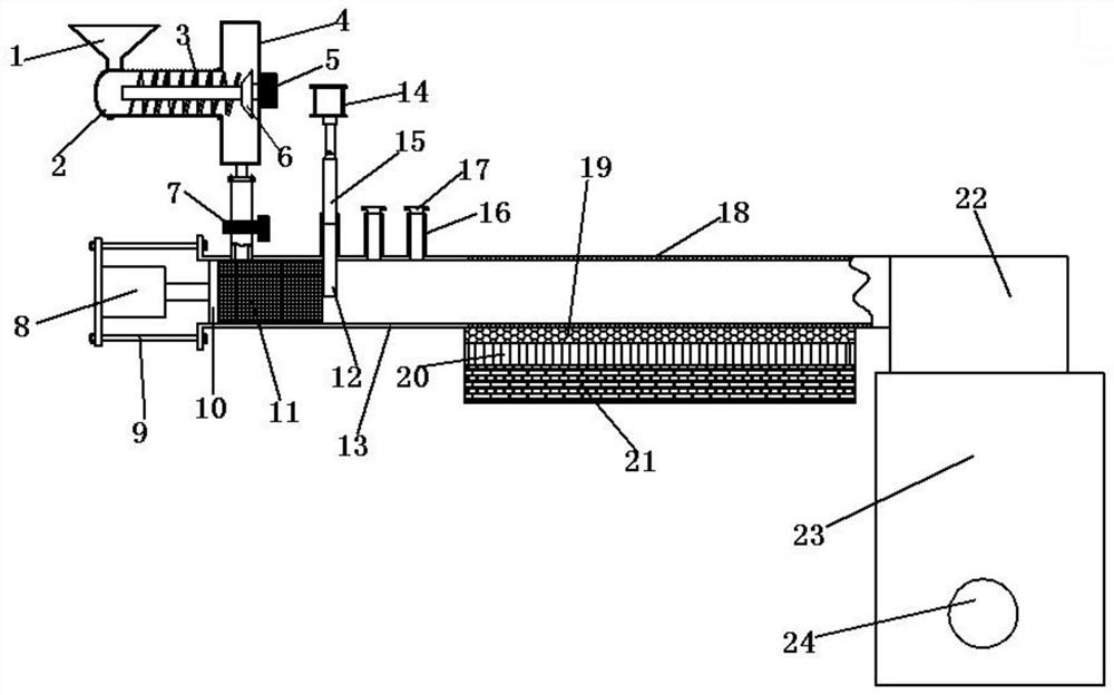 A new type of feed preparation device