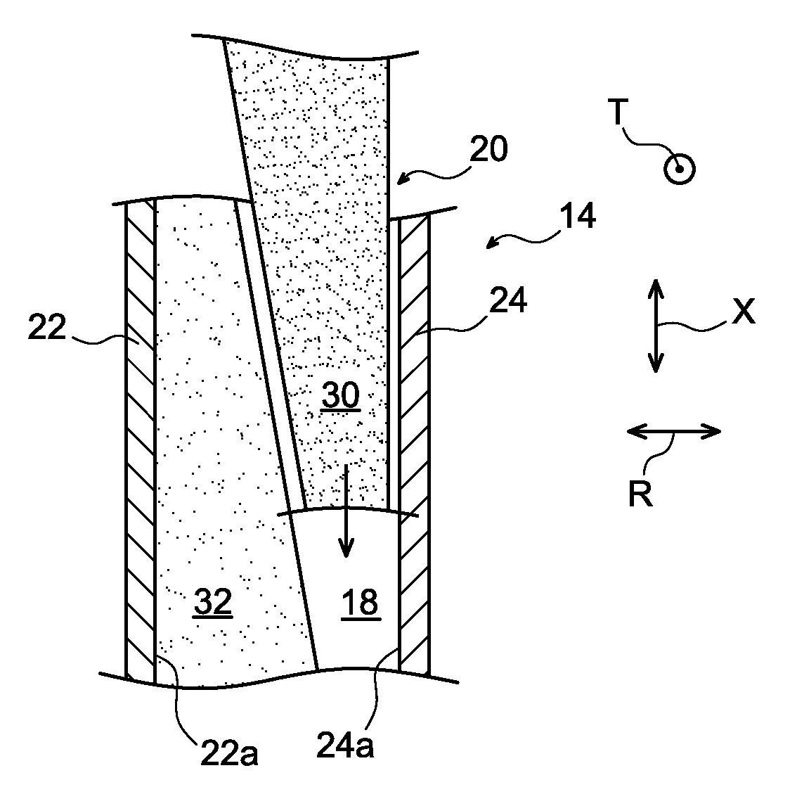 Canister for transporting and/or storing radioactive materials comprising radially stacked radiological protection components