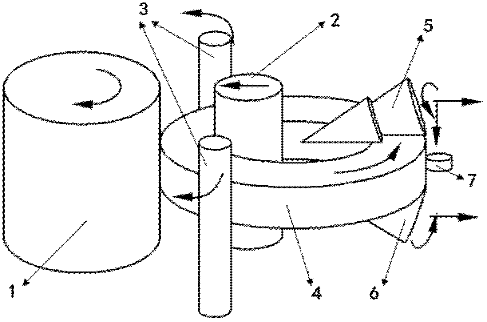 Radial and axial roll-forming method for large internal-stage annular piece