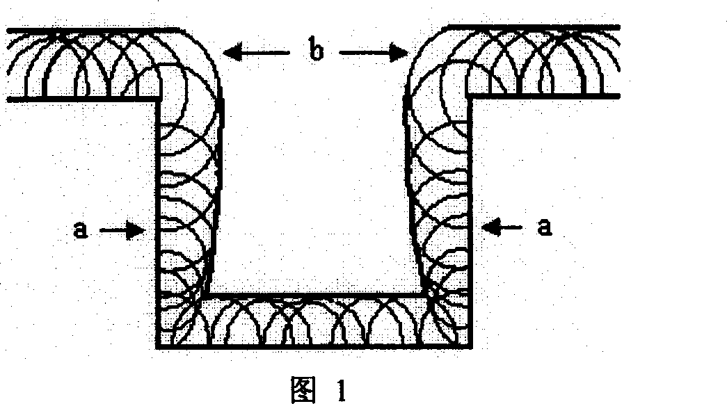 Elementary cell automation machine coupling method for thin film boundary and deposition rate calculation