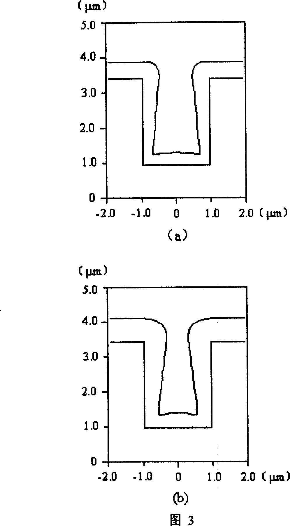 Elementary cell automation machine coupling method for thin film boundary and deposition rate calculation