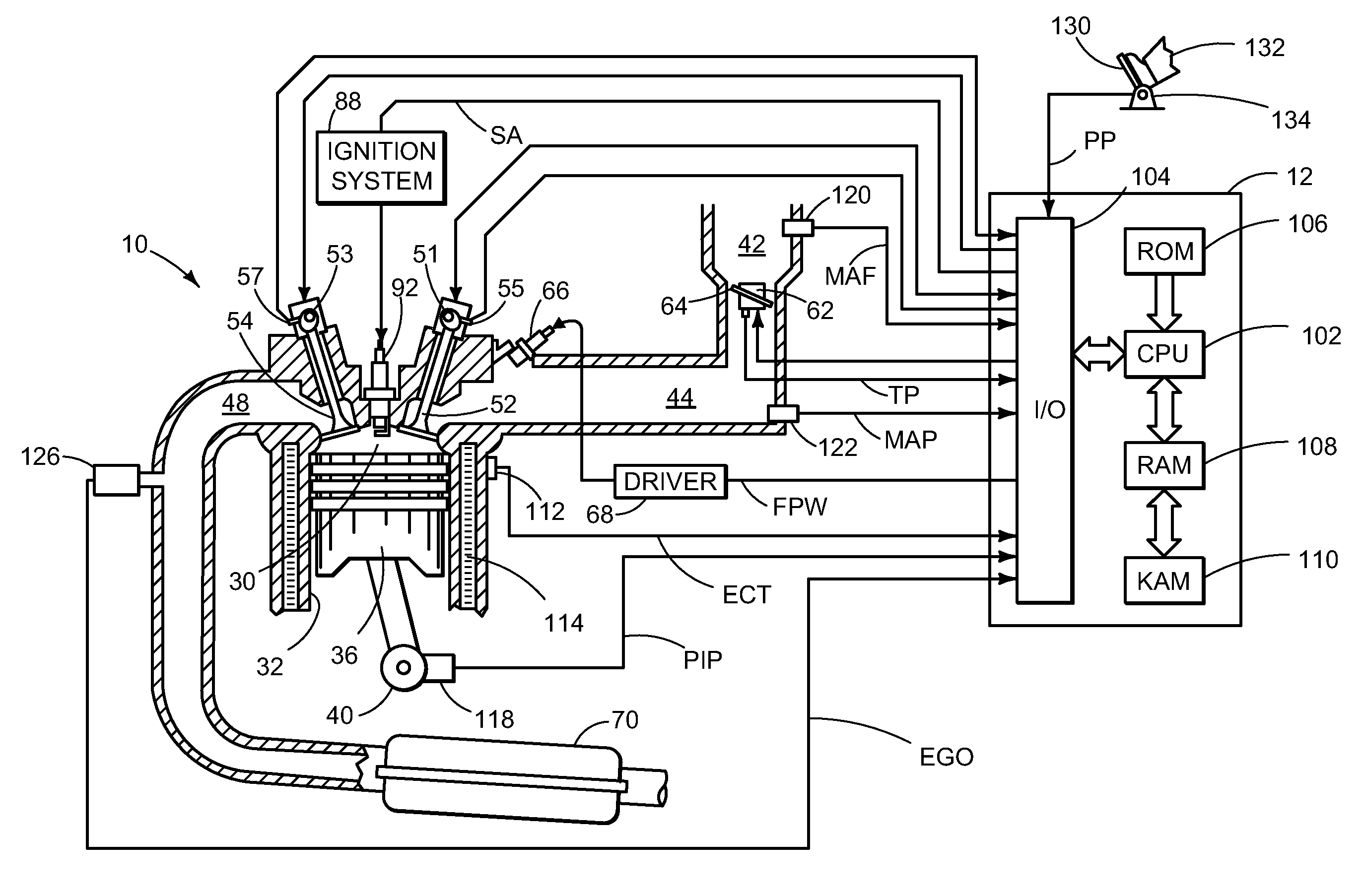 Method for Fuel Vapor Canister Purging