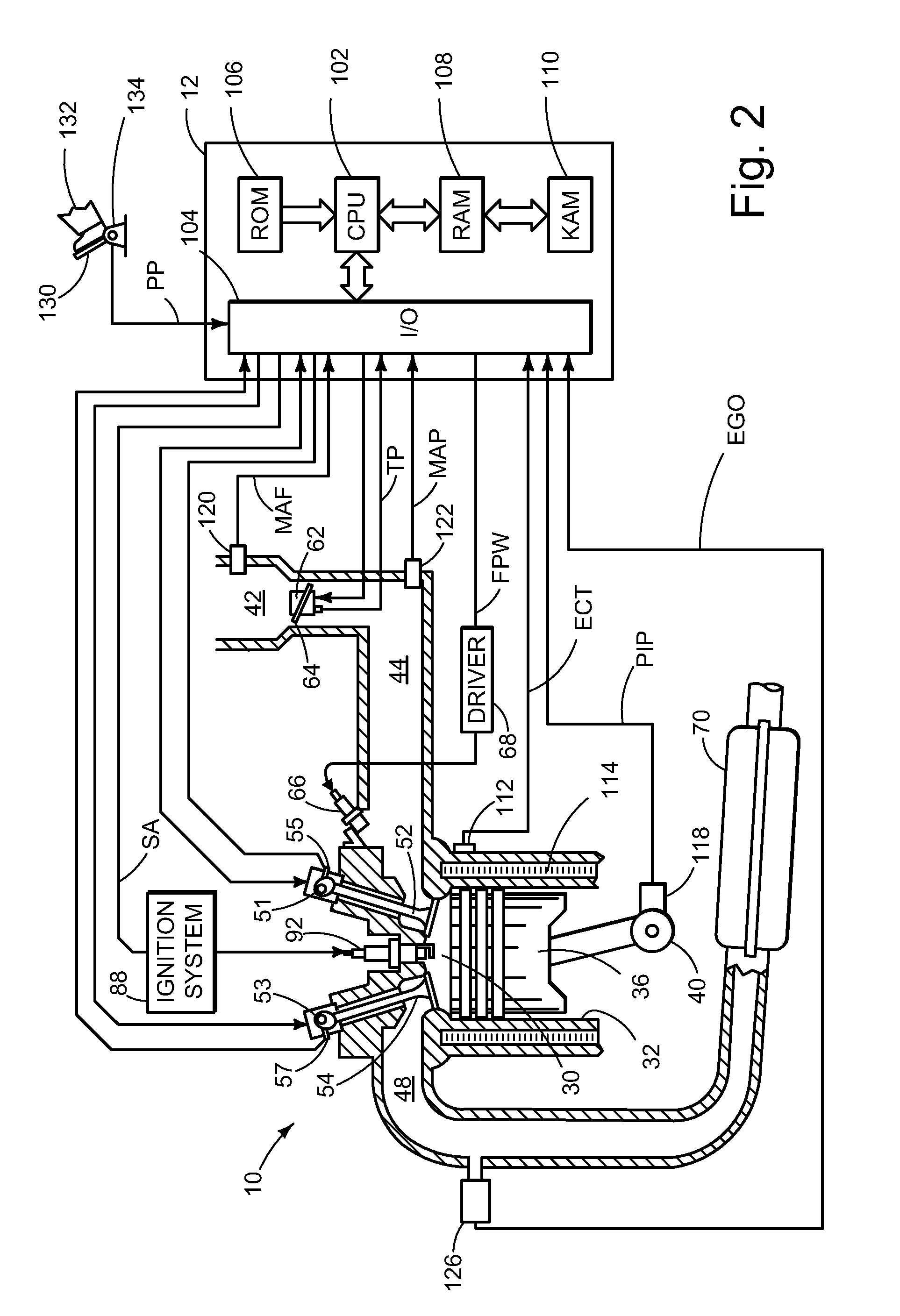 Method for Fuel Vapor Canister Purging