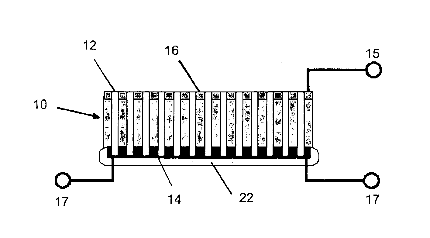Semiconductor and device nanotechnology and methods for their manufacture
