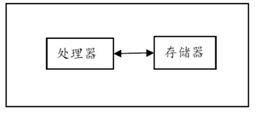 A wide-area real-time monitoring system and method for power grid broadband oscillation