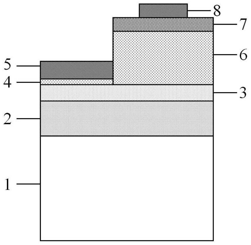 A (100) oriented diamond n-i-p junction diode and its preparation method