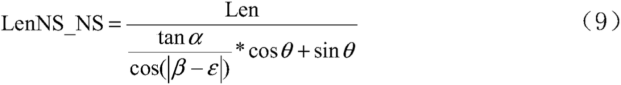 Obstacle shadow shielding calculation method on different roof conditions