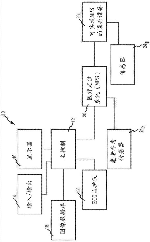 Shielded twisted pair conductors using conductive ink