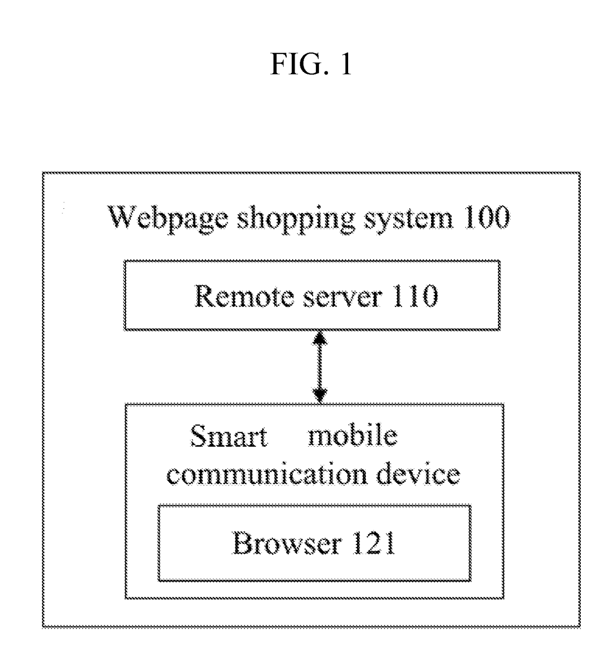 Website Shopping System and Shopping Method Thereof