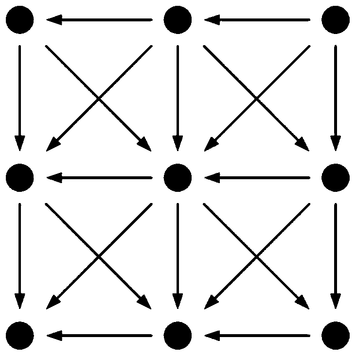 Regularized Reconstruction Method of Electrical Tomography Based on Variation Sum of Adjacent Points