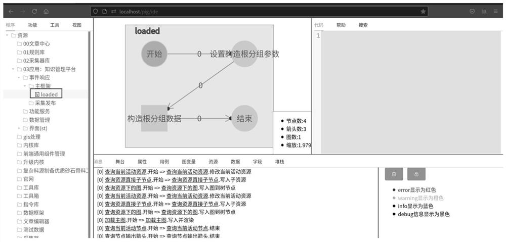 High-performance operation optimization method suitable for I language