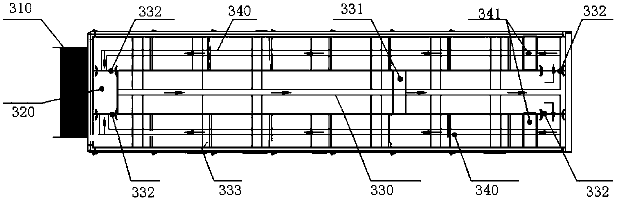 A van transport tool for food control with variable multi-temperature zones