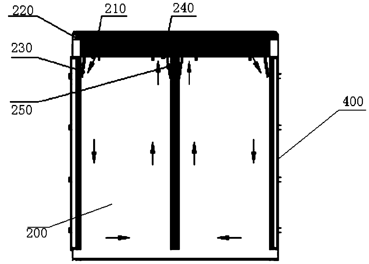 A van transport tool for food control with variable multi-temperature zones