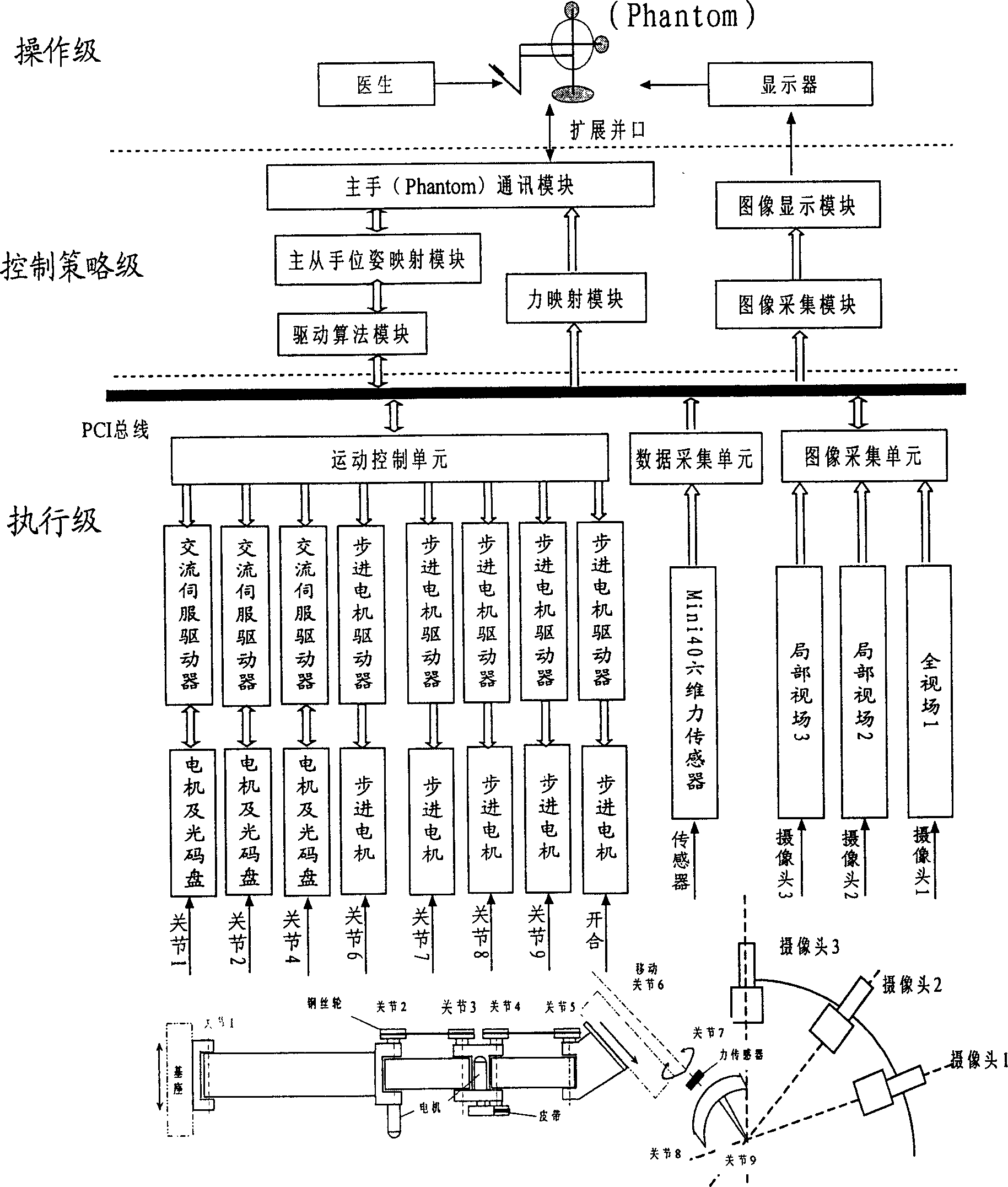 Micro surgery operation robot control system with force sense