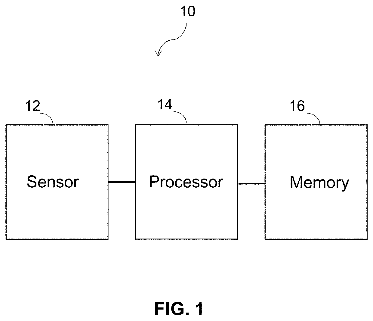 Systems and methods for monitoring fetal wellbeing