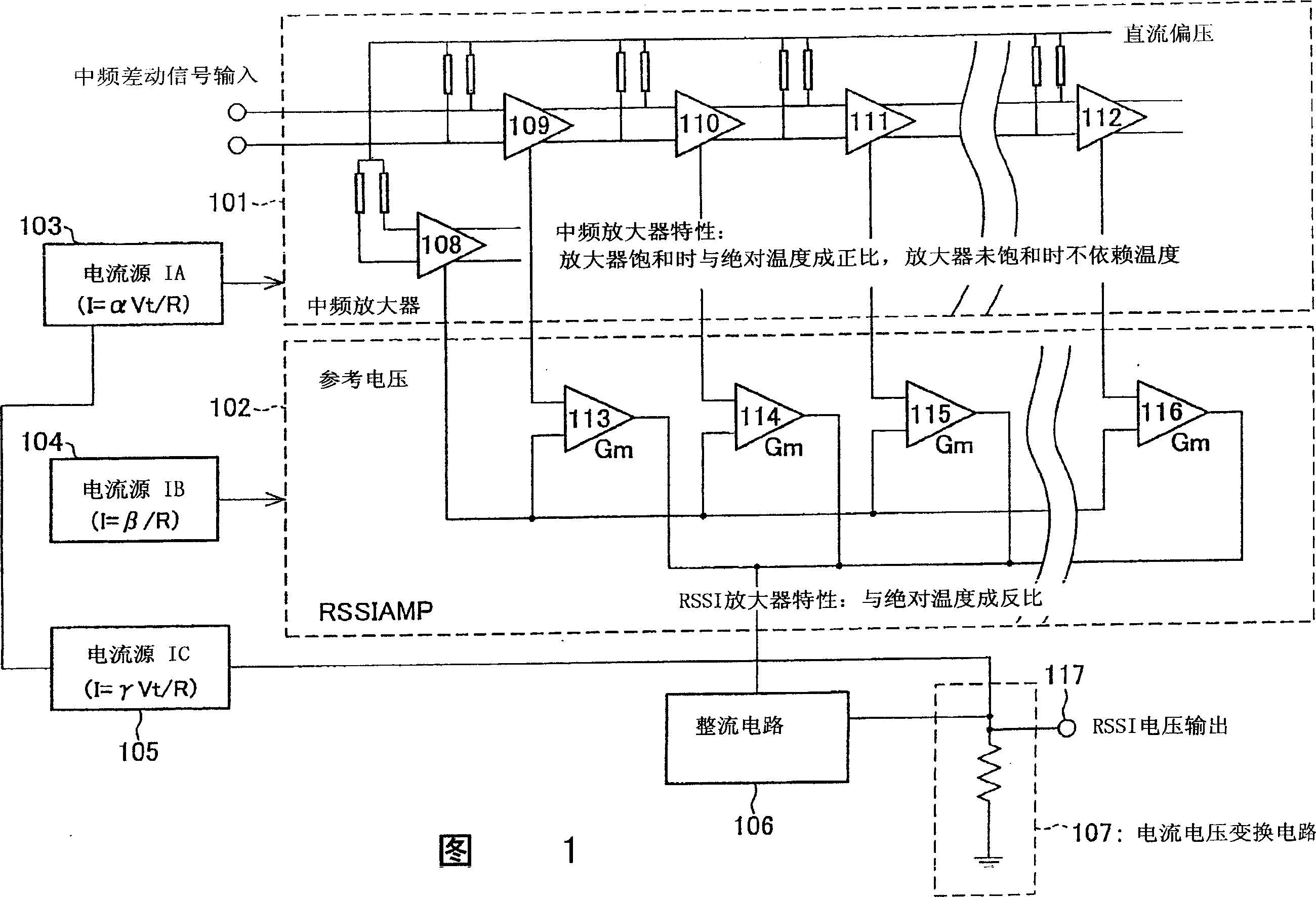 Received signal strength measurement circuit, received signal strength detection circuit and wireless receiver